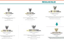 Dirut RSUD Butur Tegaskan Pengelolaan Dana BLUD Memiliki Dasar Dokumen dan Regulasi
