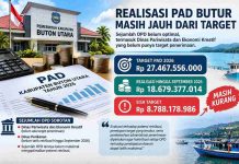 Data Capaian PAD Buton Utara hingga September, Pariwisata dan Pertanian Tak Punya Target PAD